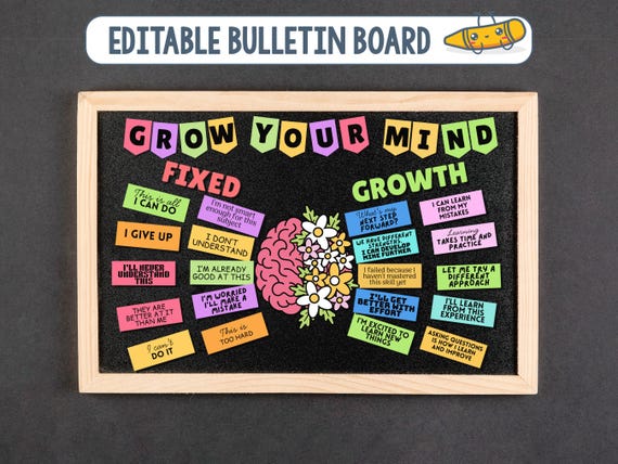 Growth Mindset Bulletin Board Kit, Change Your Mindset Bulletin Board Ideas, Editable Grow Your Mind High School Classroom Wall Décor