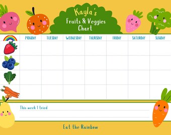 Eat the Rainbow Nutrition Chart for Kids | Fruit & Veggie Tracker | Editable Printable | Healthy Eating Routine Chart Ages 4–10