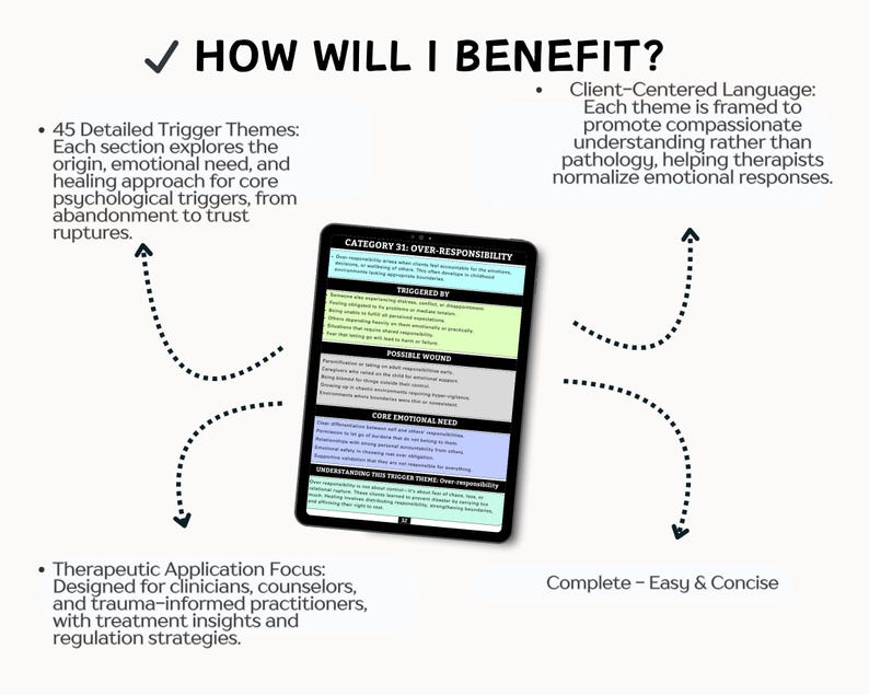Therapy Triggers Guide | Coping Skills, Emotional Wounds & Core Needs ...