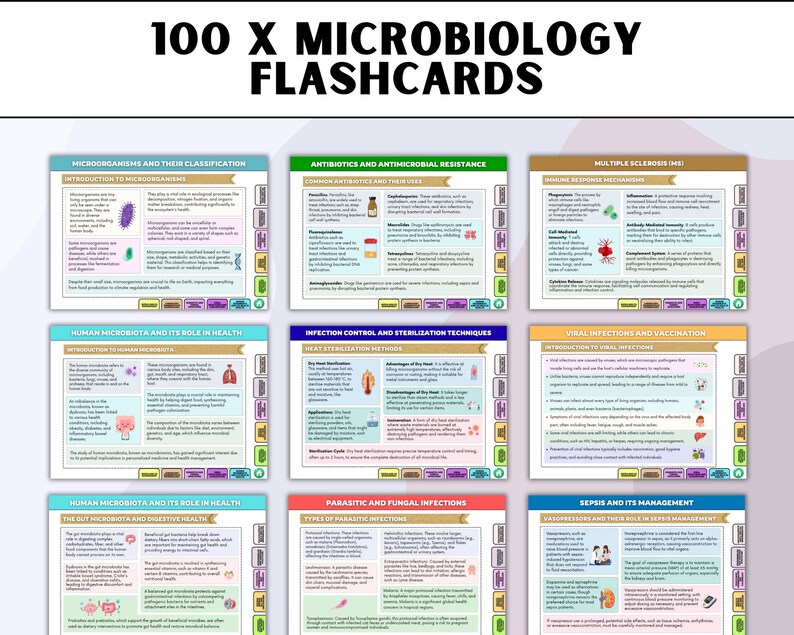 Microbiology Flashcards, Biology 2026 Edition, Hyperlinked, (digital ...