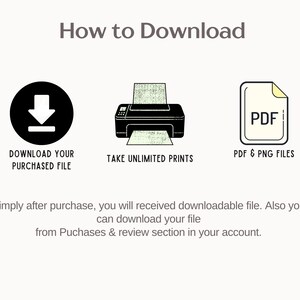 May include: An informational graphic with the title "How to Download." It features three icons: a download symbol, a printer, and a PDF document. Text below each icon explains the process: download file, print, and file types.