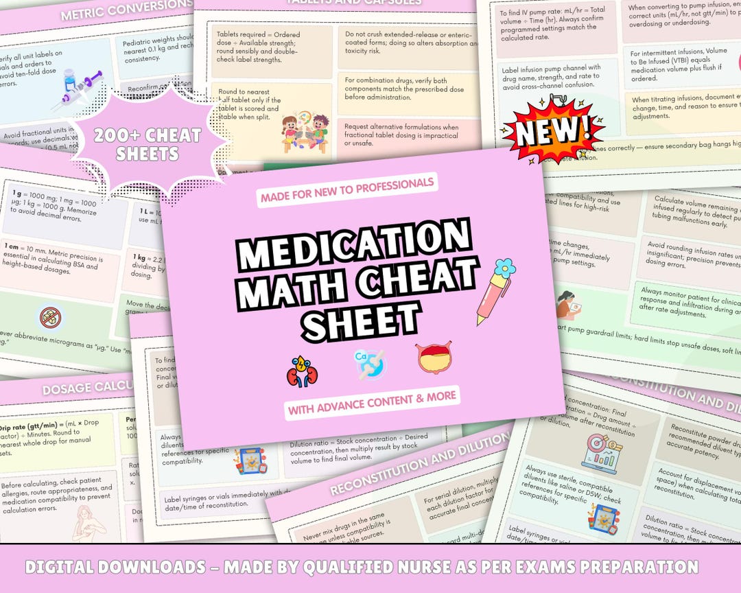 Medication Math Backgrounds Medication Math Flashcards, Dosage Calculations 2026 Edition ...