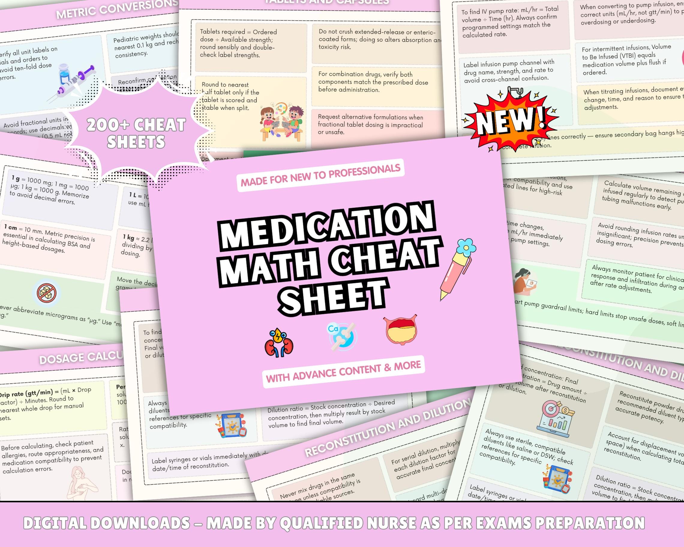 Medication Math Flashcards, Dosage Calculations 2026 Edition ...