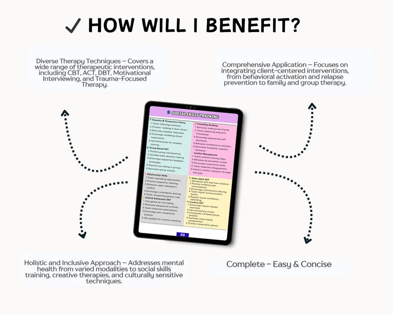 May include: A digital tablet displays "SOCIAL SKILLS TRAINING" with a list of topics. The text "HOW WILL I BENEFIT?" is at the top. Surrounding text describes therapy techniques, application, and a holistic approach. The background is a light beige color.