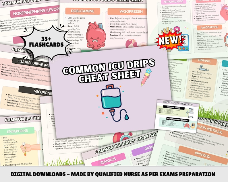 Common ICU Drip Flashcards, Complete 2026 Edition, Hyperlinked ...