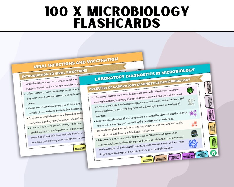 Microbiology Flashcards, Biology 2026 Edition, Hyperlinked, (digital ...
