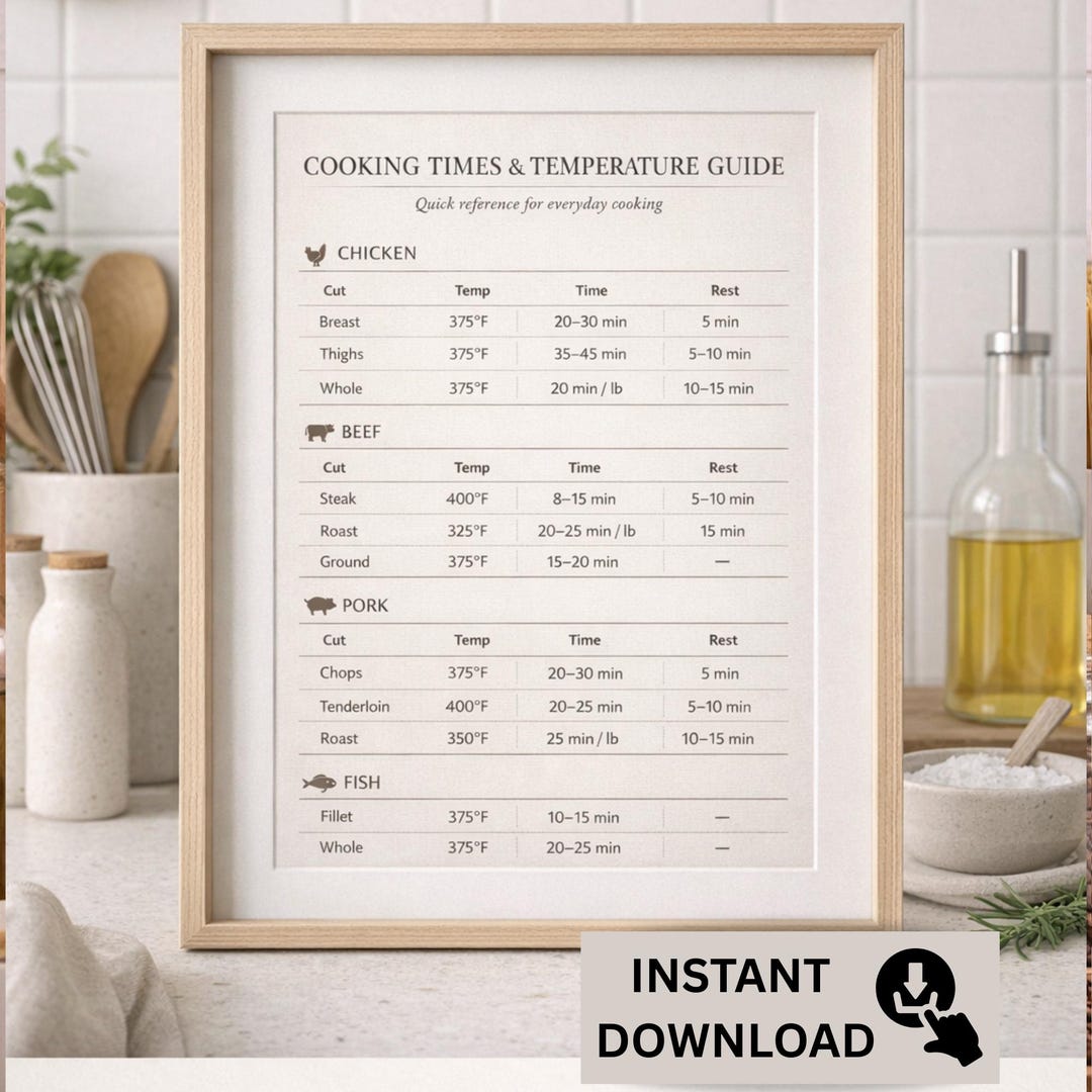 Cooking Times Chart Printable | Kitchen Conversion Guide | Meat Cooking ...
