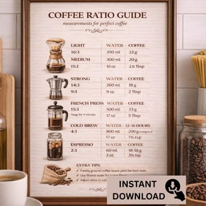 May include: A framed coffee ratio guide poster with measurements for perfect coffee. The guide includes ratios for light, medium, strong, French press, cold brew, and espresso. The poster also includes extra tips for making coffee.