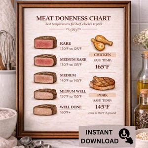 Könnte beinhalten: Ein gerahmtes Diagramm zur Garstufe von Fleisch mit Illustrationen von Rind-, Hähnchen- und Schweinefleisch. Die Tabelle zeigt die Innentemperaturen für Garstufen von rare bis well-done, mit sicheren Temperaturen für Hähnchen bei 74°C und Schweinefleisch bei 63°C. Unten steht "Instant Download".
