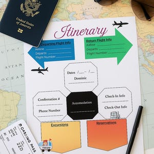 Printable Travel Planner Bundle: Trip Itinerary, Budget, Packing Lists (PDF Download)