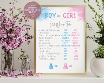 Opowieść żon – Znak ujawniający płeć dziecka – Gra na baby shower do druku – Zgadnij, czy chłopiec, czy dziewczynka – Dekoracja na przyjęcie z przewidywaniem płci