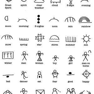 Indian Signs and Symbols digital download