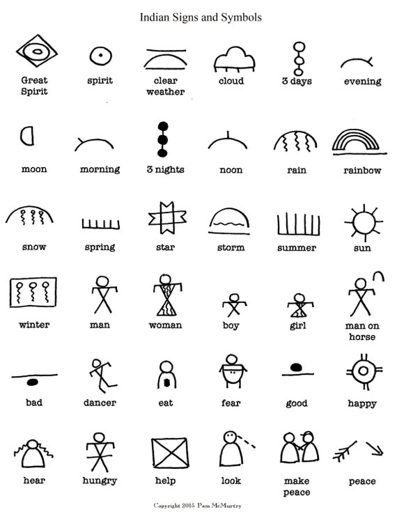 Verbazingwekkend Indian Signs and Symbols digital download | Etsy PQ-06
