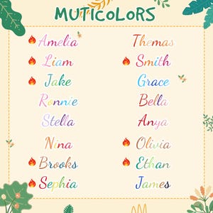 May include: A decorative poster with the word "MUTICOLORS" at the top. The poster features a list of names in various colors, such as Amelia, Liam, Jake, Ronnie, Stella, Nina, Brooks, Sephia, Themas, Smith, Grace, Bella, Anya, Olivia, Ethan, and James.