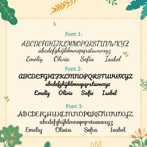 May include: A cream-colored background displays three different font styles, each showcasing the alphabet in uppercase and lowercase, along with the names Emeliy, Olivia, Sofia, and Isabel. Decorative floral elements frame the text.