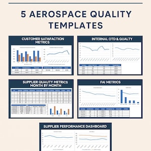 Può includere: Immagine promozionale per un pacchetto Excel con 5 modelli di qualità aerospaziale. L'immagine include grafici per la soddisfazione del cliente, la qualità OTD interna, le metriche dei fornitori e le metriche FAI. Il testo include "AS9100 KPI Metrics Excel Bundle."
