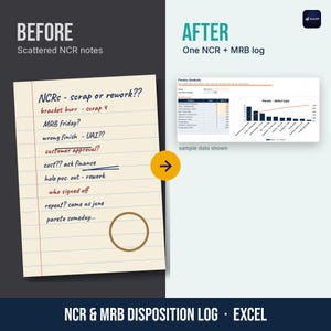 Op de afbeelding: Een gesplitst scherm met een handgeschreven lijst van NCR-notities op gelinieerd papier met het label VOOR, en een digitaal Pareto-analysediagram met het label NA, voor een Excel NCR- en MRB-dispositielogboek voor kwaliteitscontrole.