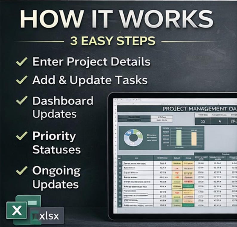 Project Management Dashboard Excel Template | Task Tracker, Budget ...