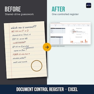May include: A comparison graphic showing a handwritten list on lined paper labeled BEFORE Shared-drive guesswork, and a digital Document Control Dashboard labeled AFTER One controlled register, with an orange arrow pointing between them.