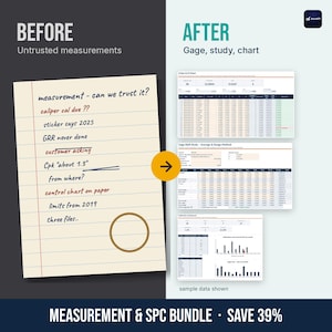 May include: A comparison graphic showing a handwritten note titled BEFORE with untrusted measurements and a list of concerns, and an AFTER section titled Gage, study, chart displaying digital data tables, graphs, and analytics.