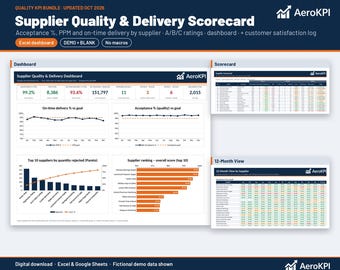 Könnte beinhalten: Ein digitales Excel-Dashboard Supplier Quality & Delivery Scorecard von AeroKPI. Das Layout umfasst ein Haupt-Dashboard mit Leistungskennzahlen, Liniendiagrammen für pünktliche Lieferung und Qualität, einem Pareto-Diagramm und einem Lieferanten-Ranking.