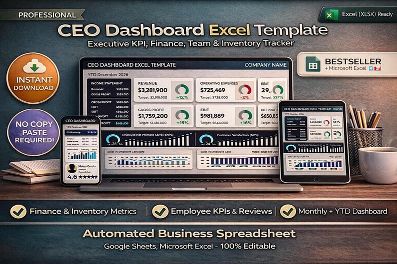 CEO Dashboard Excel Template | Executive KPI, Finance, Team Tracker - Etsy