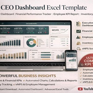 CEO Dashboard Excel Template | Executive KPI, Finance, Team Tracker - Etsy