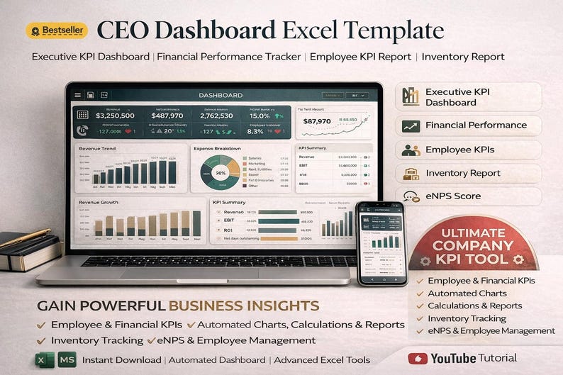 CEO Dashboard Excel Template | Executive KPI, Finance, Team Tracker - Etsy