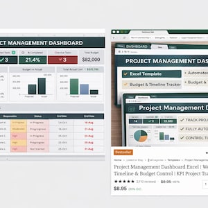 Puede incluir: Capturas de pantalla de un panel de gestión de proyectos en formato de hoja de cálculo. El panel muestra visualizaciones de datos, incluidos gráficos circulares y gráficos de barras, junto con desgloses del estado de las tareas e información presupuestaria. El texto dice "Project Management Dashboard".