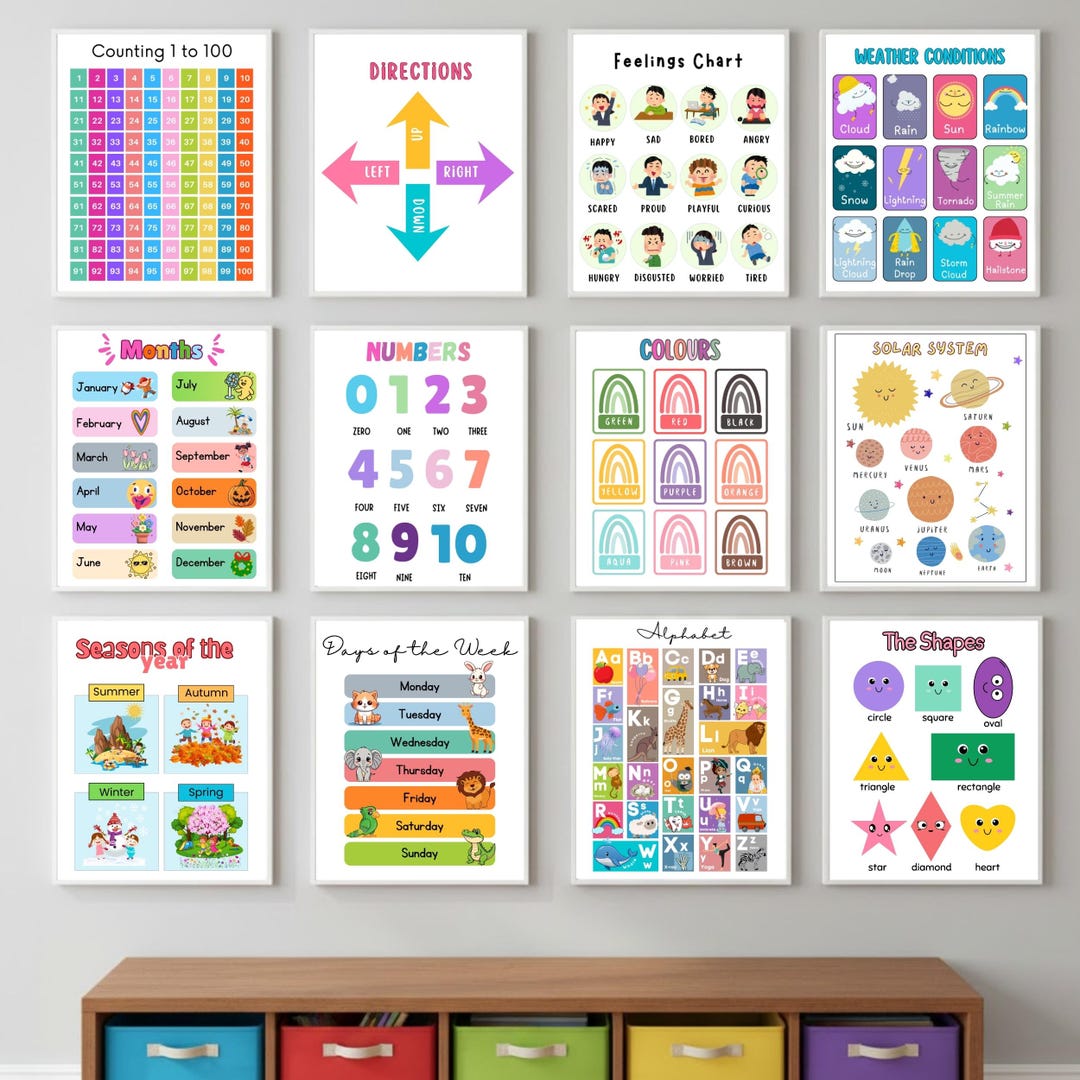 Educational Posters Set of 12, Homeschool Learning Prints & Charts ...