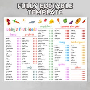Lista de verificación de primeros alimentos para bebés, registro de sólidos, 101 alimentos antes del año, plantilla imprimible de Canva, registro moderno de alergias BLW, tabla de nutrición infantil
