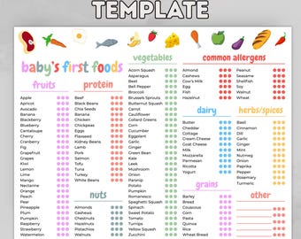 Baby First Foods Checklist Solids Tracker 101 Foods Before One Printable Canva Template Modern BLW Allergy Log Infant Nutrition Chart