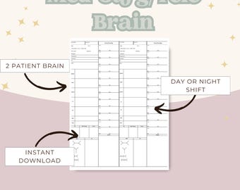 Nurse Brain Sheet, 2 Patient Report Sheet for RNs & Nursing Students, Editable Canva Template Printable PDF