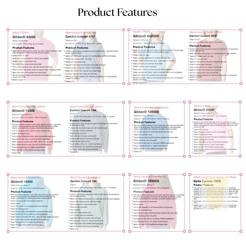 Puede incluir: Gr&aacute;fico de caracter&iacute;sticas del producto con el texto "Product Features". Muestra varias camisetas, sudaderas y sudaderas con capucha de Gildan y Bella Canvas, con detalles sobre cada art&iacute;culo.