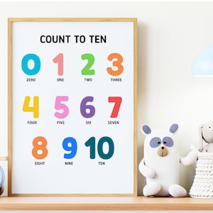 Może przedstawiać: Oprawiony plakat edukacyjny z napisem "COUNT TO TEN" i kolorowymi cyframi od zera do dziesięciu. Cyfry są w różnych kolorach, z odpowiadającymi im słowami poniżej. Plakat znajduje się na drewnianej półce z zabawkami.