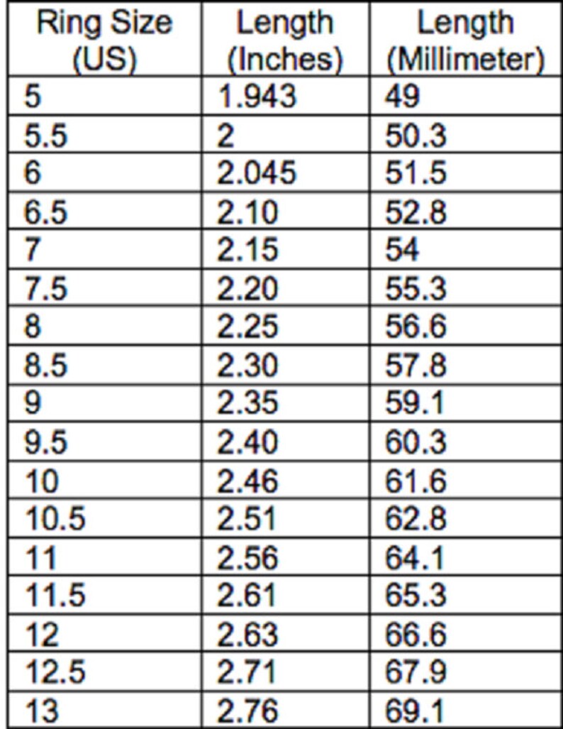 Bracelet Sizing Ring Sizing Wire Gauge Sizes Copper Care Etsy