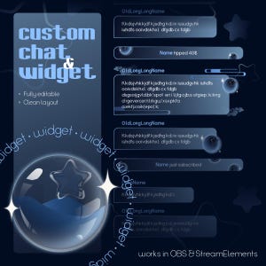 Animated Blueberry Chat Widget: Custom Twitch Stream Overlay