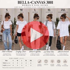 May include: A Bella+Canvas 3001 size guide chart displaying five models wearing white t-shirts in sizes S through 2XL. The chart includes a table with width and length measurements in inches, style descriptions for each fit, and icons for fabric and fit.