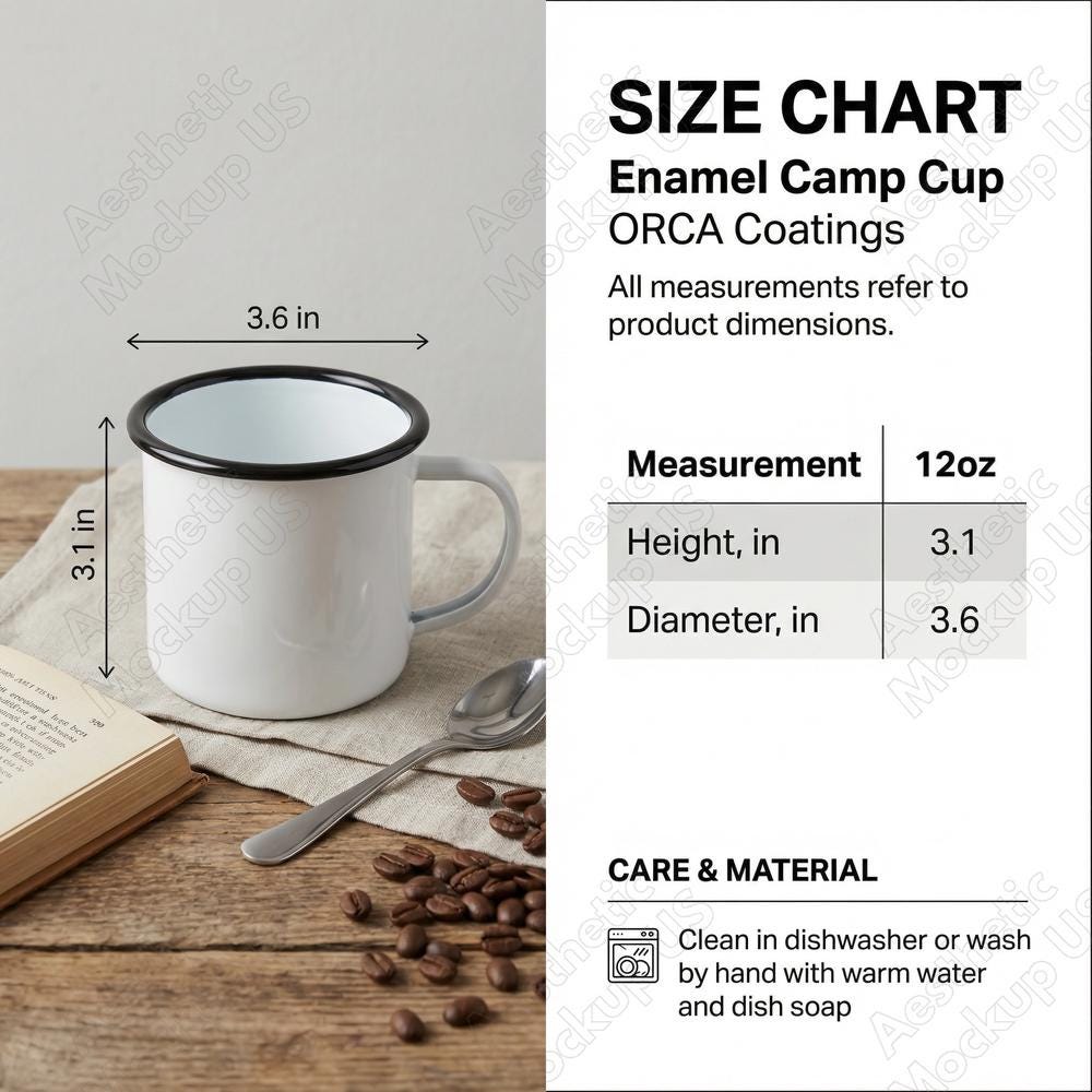12oz Mug Dimensions - Etsy Australia