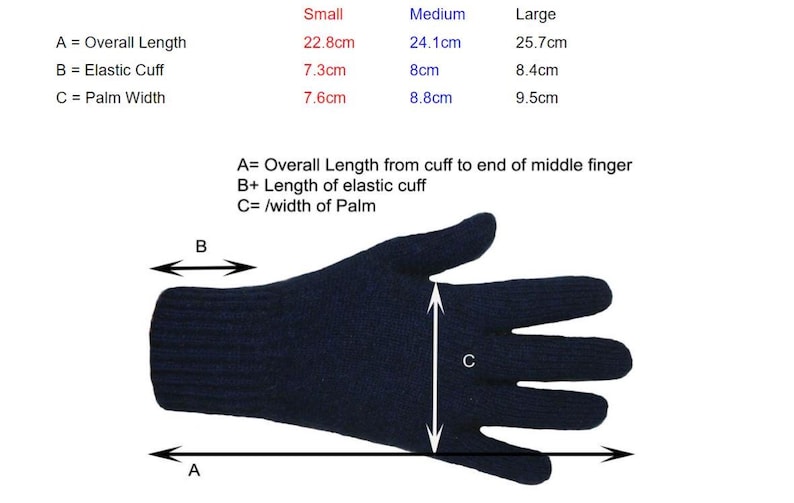 May include: Diagram showing how to measure a glove for size. The diagram shows a dark blue glove with lines indicating the measurements for overall length, elastic cuff, and palm width. The measurements are labelled A, B, and C. The text below the diagram explains that A is the overall length from the cuff to the end of the middle finger, B is the length of the elastic cuff, and C is the width of the palm.
