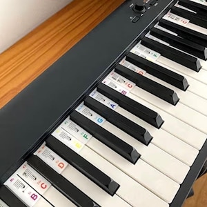 Colorful Silicone Piano Keyboard Note Labels | Removable 88 Key Music Notes Guide | Reusable Piano Learning Tool with Middle C Mark