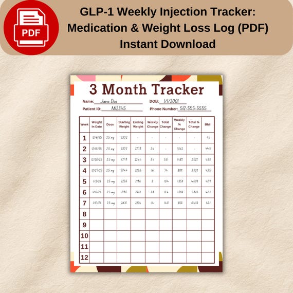 monthly glp 1 injection One A Month For Weight Loss? Pfizer's New Obesity Drug Explained Medicare to Offer GLP-1 Drugs