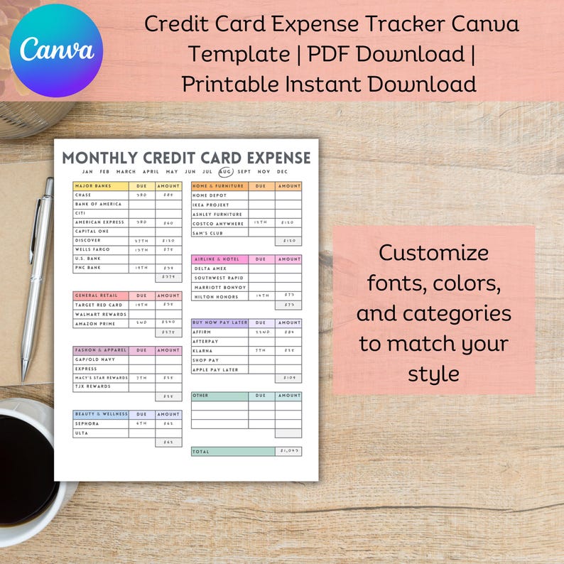 Credit Card Expense Tracker | Monthly Financial Planner (canva & PDF ...