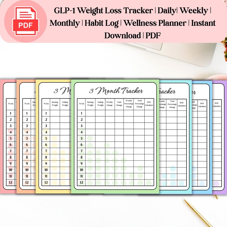 GLP-1 Injection & Weight Loss Tracker | Wellness Planner (PDF) - Etsy