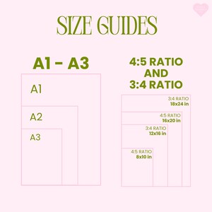 K&ouml;nnte beinhalten: Eine rosa-gr&uuml;ne Gr&ouml;&szlig;entabelle mit dem Text "SIZE GUIDES". Sie zeigt die Gr&ouml;&szlig;en A1-A3 und die Verh&auml;ltnisse 4:5 und 3:4, einschlie&szlig;lich 45,7x61 cm, 40,6x50,8 cm, 30,5x40,6 cm und 20,3x25,4 cm.