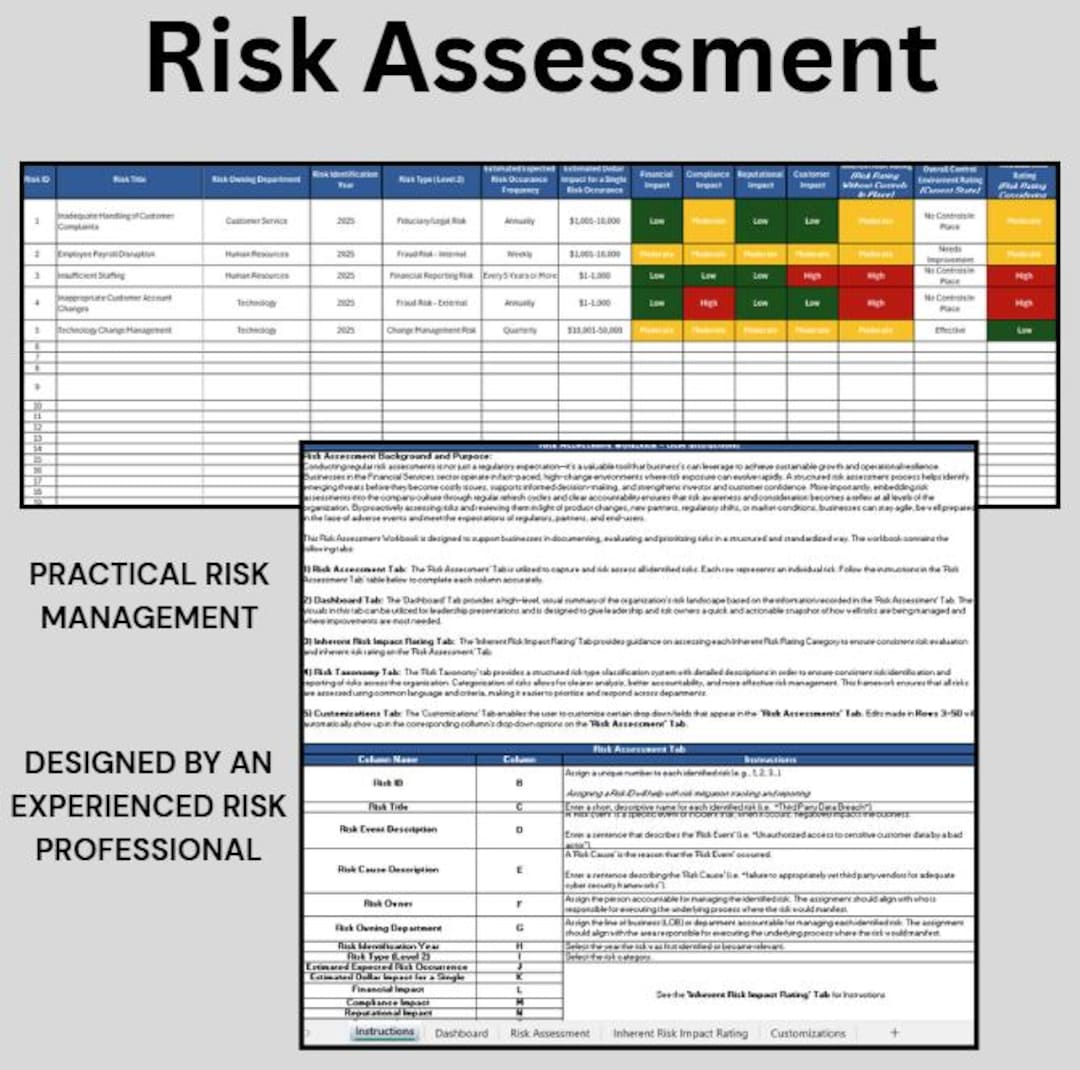 Client Risk Scoring Form Risk Assessment Excel Template | Automated Dashboard and Risk Register ...