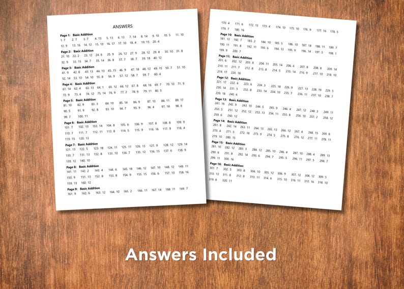 50 Addition Worksheets 0-10 | 20 Problems Each | Answers Included ...