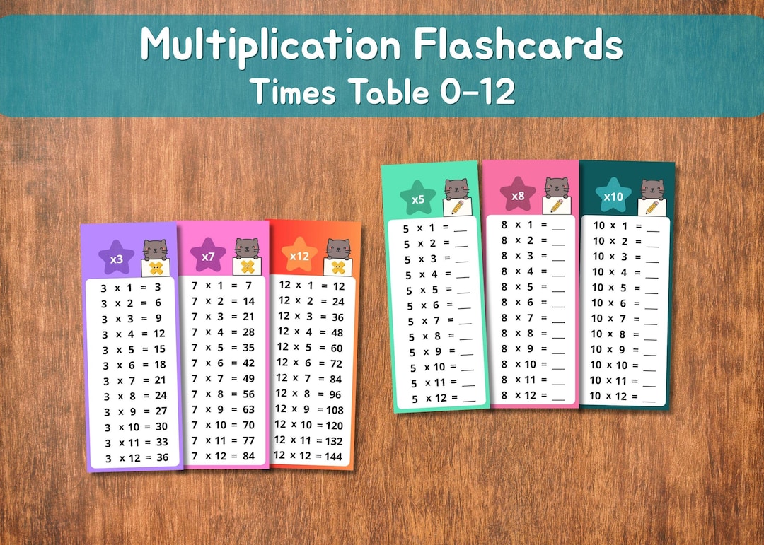 Multiplication Flashcards 0–12 | Printable Math Facts Cards | Times ...