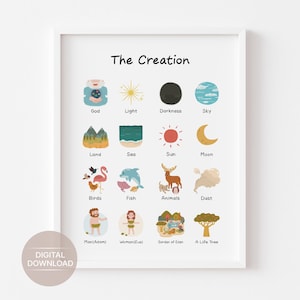 Christliche Wandkunst, Bibelvers-Wandkunst, christliche Kinderzimmerdekoration, Schriftdruck, Sonntagsschuldekor, Kinderbibelvers, digitaler Download