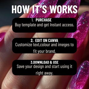Puede incluir: Imagen con texto "HOW IT'S WORKS" y tres pasos. Paso 1: "PURCHASE" para comprar una plantilla. Paso 2: "EDIT ON CANVA" para personalizar texto e im&aacute;genes. Paso 3: "DOWNLOAD & USE" para guardar y usar el dise&ntilde;o. Fondo con u&ntilde;as largas y rosas brillantes.